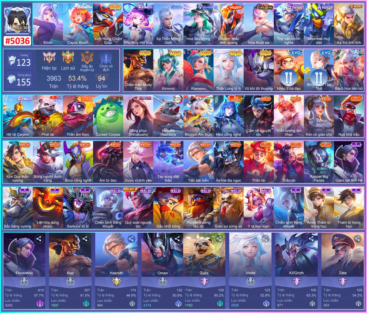 Shop Acc Liên Quân 40K Uy Tín – Mua Acc Giá Rẻ, Nhiều Tướng Skin Hot Các kiện tướng