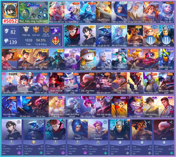 Các kiện tướng có skin đẹp