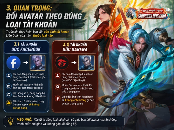 4 cách Đổi Avatar Liên Quân: Hướng Dẫn Chi Tiết Từng Bước Đổi Avatar Theo Đúng Loại Tài Khoản