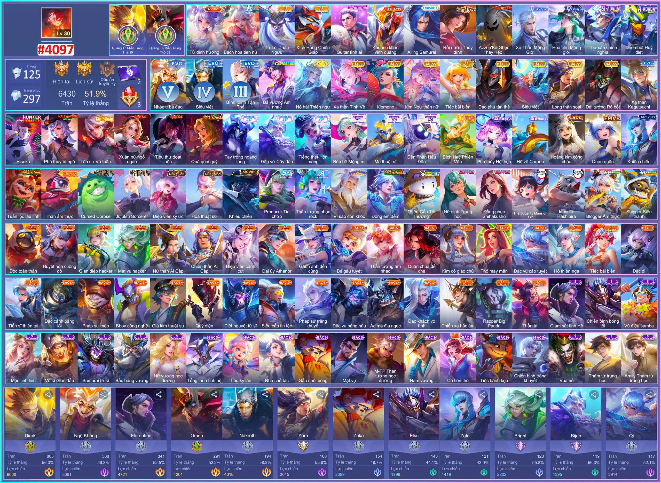 ACC LIÊN QUÂN [#4097]
