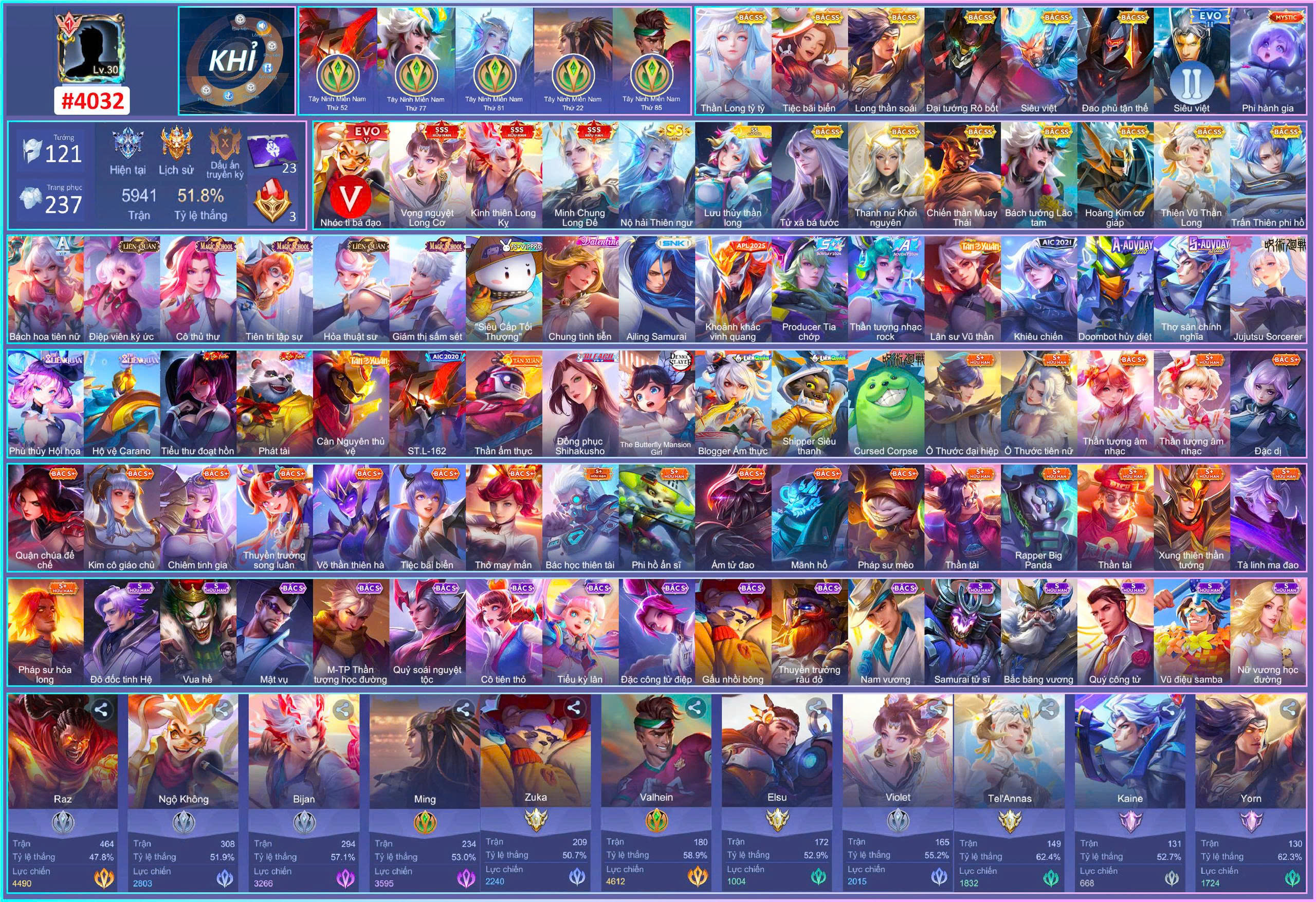ACC LIÊN QUÂN [#4032]